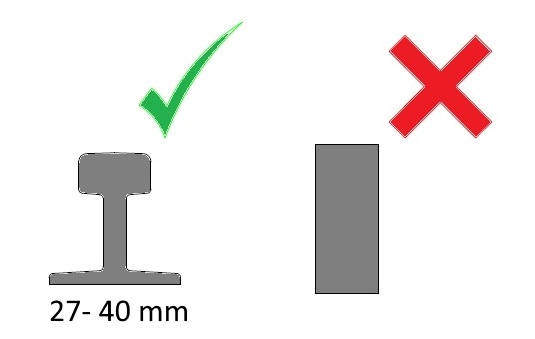 Rail Profile Only