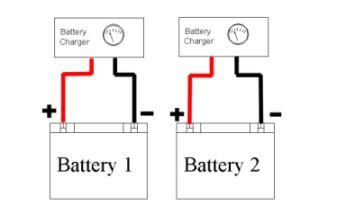 Two Chargers