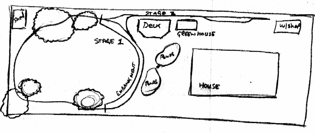 A very rough sketch of the garden.